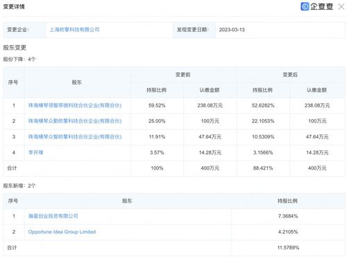 計(jì)算機(jī)軟硬件及輔助設(shè)備批發(fā)行業(yè)概述與發(fā)展前景