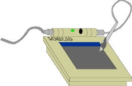 電腦圖片與用品圖 解析計算機軟硬件及輔助設備批發市場